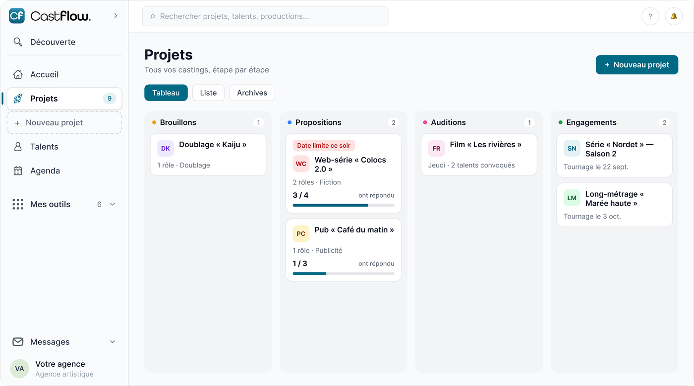 Page Projets de l’app : chaque casting est une carte, rangée en colonnes selon son étape.