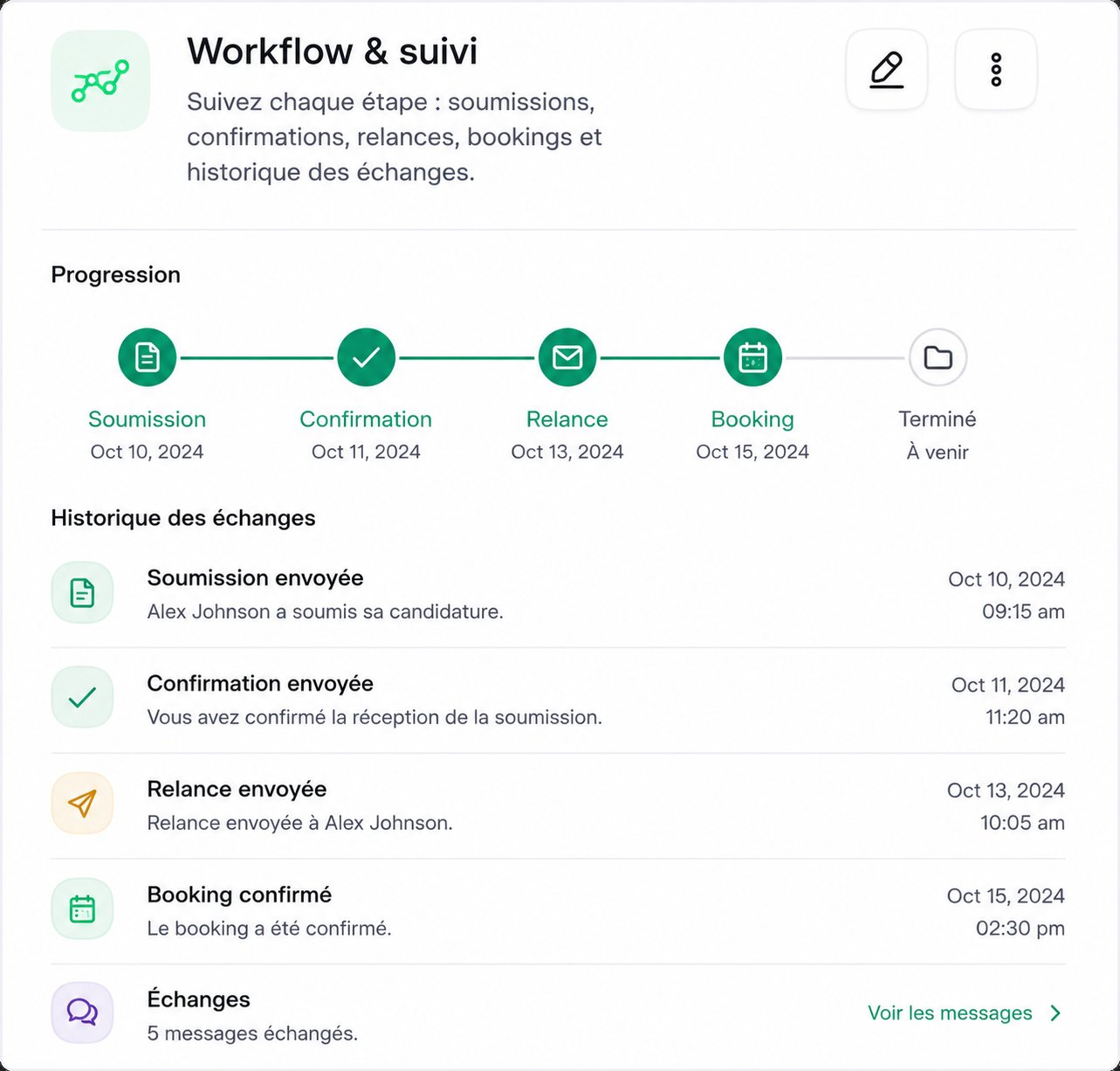 Workflow et suivi